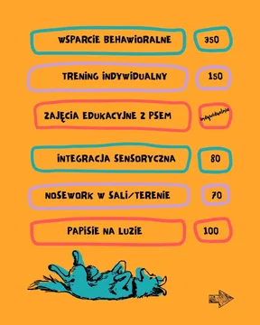 Zdjęcie z klubu Psy na luzie