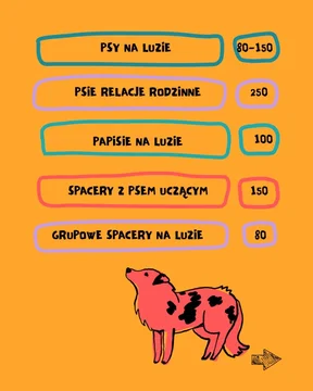 Zdjęcie z klubu Psy na luzie